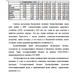 Иллюстрация №3: Бюджетная политика Российской Федерации (Дипломные работы - Государственное и муниципальное управление, Финансы).